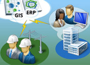 Development of ERP and GIS platform